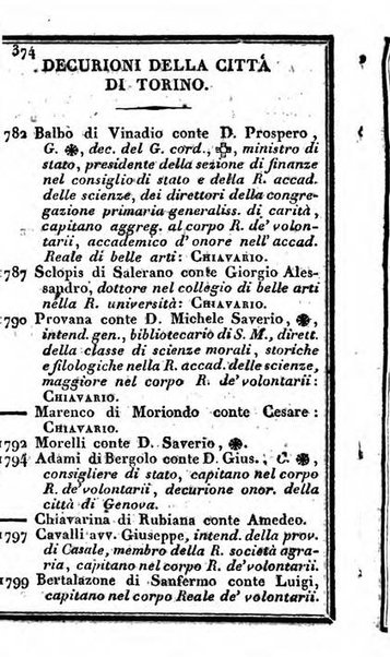 Il Palmaverde almanacco piemontese