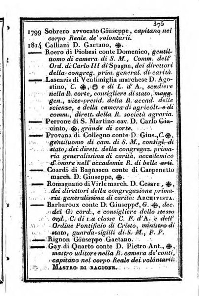 Il Palmaverde almanacco piemontese