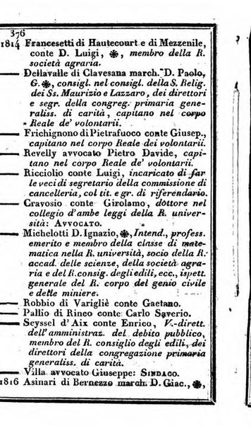 Il Palmaverde almanacco piemontese