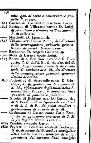 Il Palmaverde almanacco piemontese