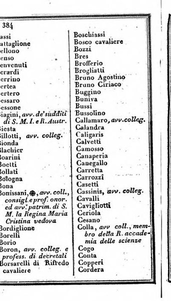 Il Palmaverde almanacco piemontese