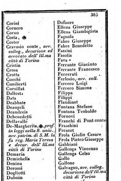 Il Palmaverde almanacco piemontese