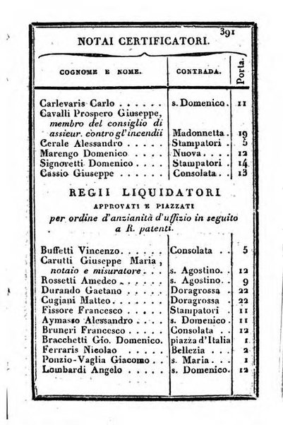 Il Palmaverde almanacco piemontese