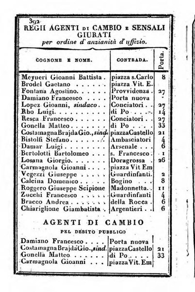 Il Palmaverde almanacco piemontese