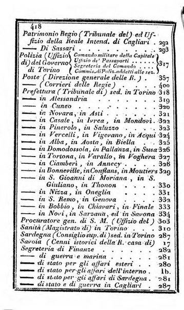 Il Palmaverde almanacco piemontese