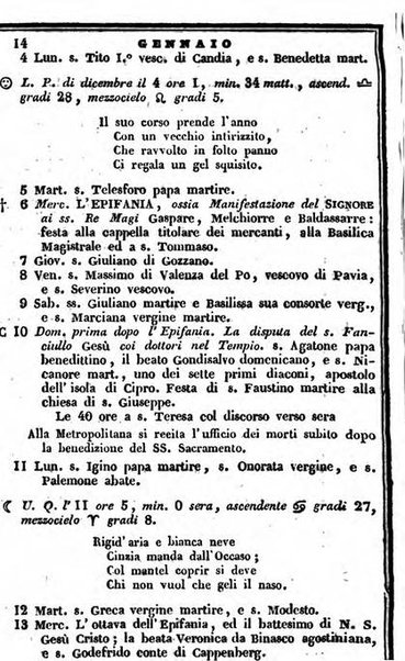 Il Palmaverde almanacco piemontese