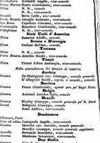 giornale/TO00190680/1836/unico/00000170