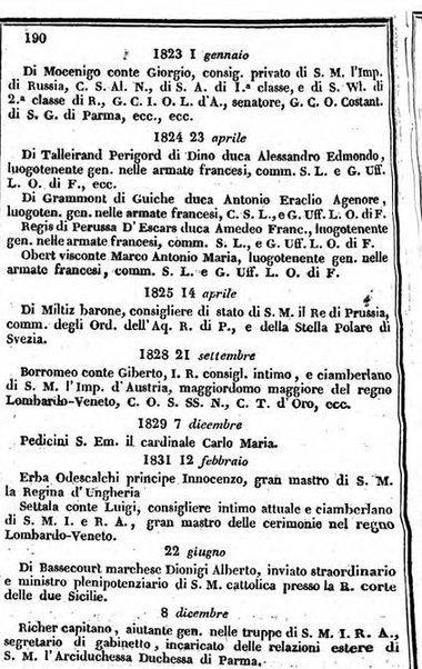 Il Palmaverde almanacco piemontese