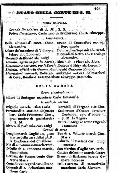 Il Palmaverde almanacco piemontese