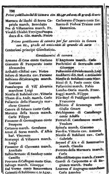 Il Palmaverde almanacco piemontese