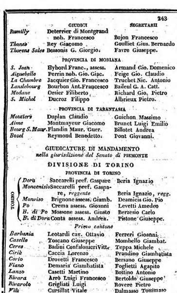 Il Palmaverde almanacco piemontese