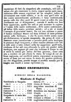 giornale/TO00190680/1837/unico/00000119