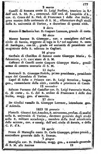 Il Palmaverde almanacco piemontese