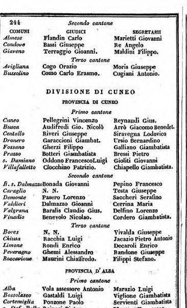 Il Palmaverde almanacco piemontese