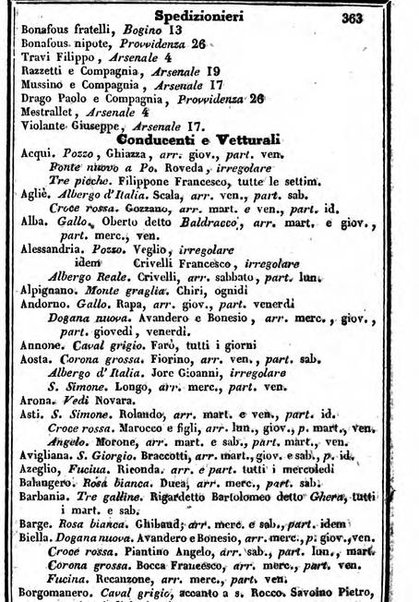 Il Palmaverde almanacco piemontese