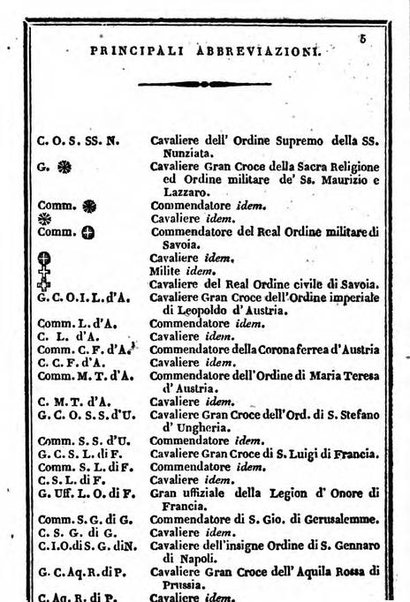 Il Palmaverde almanacco piemontese