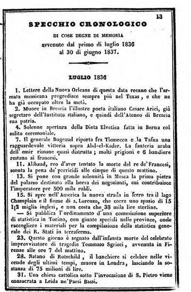 Il Palmaverde almanacco piemontese