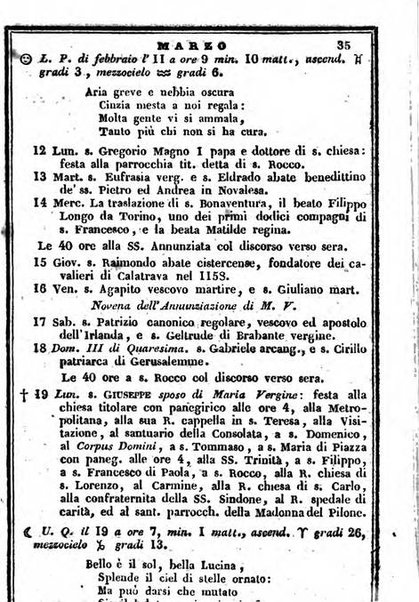 Il Palmaverde almanacco piemontese