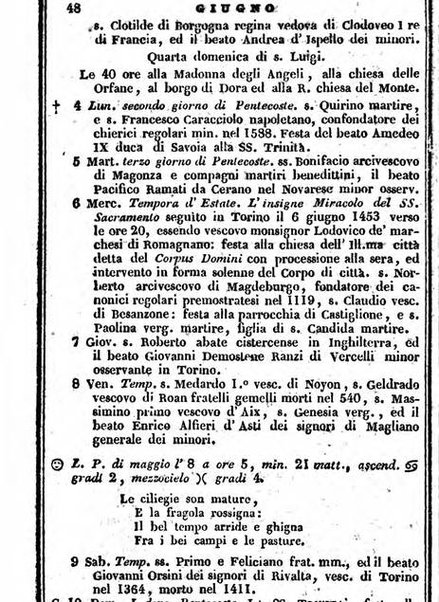 Il Palmaverde almanacco piemontese