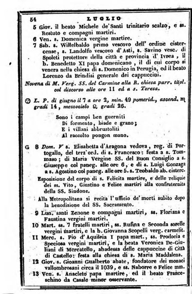 Il Palmaverde almanacco piemontese