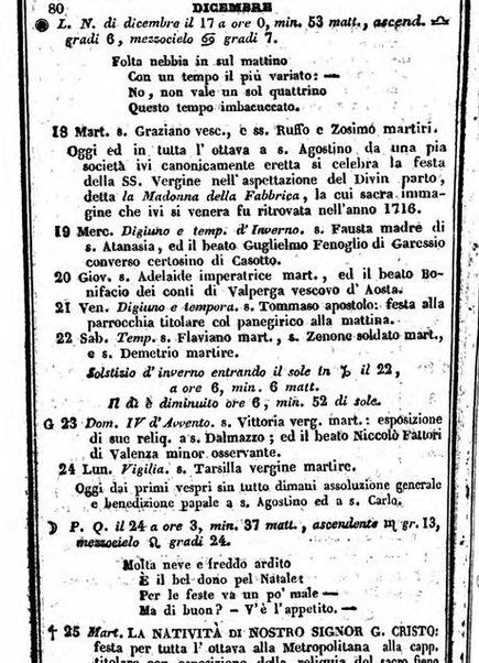 Il Palmaverde almanacco piemontese