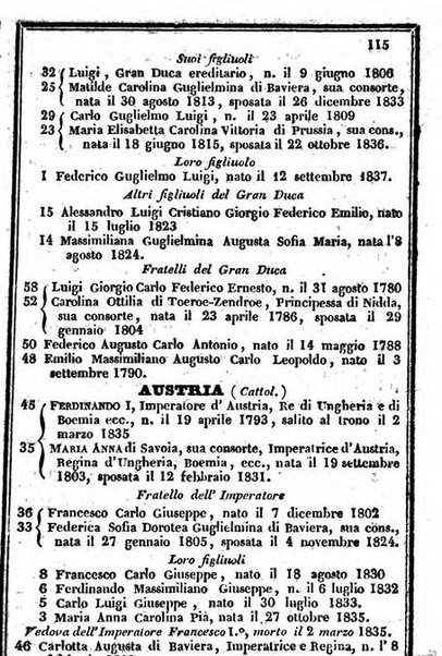 Il Palmaverde almanacco piemontese