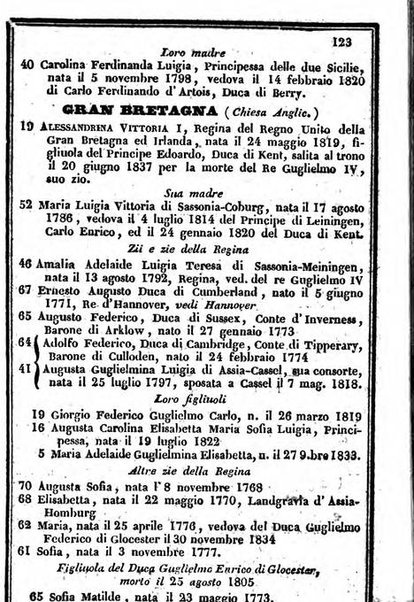 Il Palmaverde almanacco piemontese