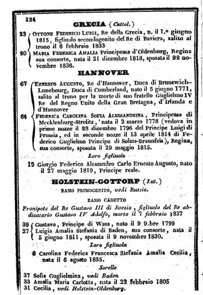 Il Palmaverde almanacco piemontese