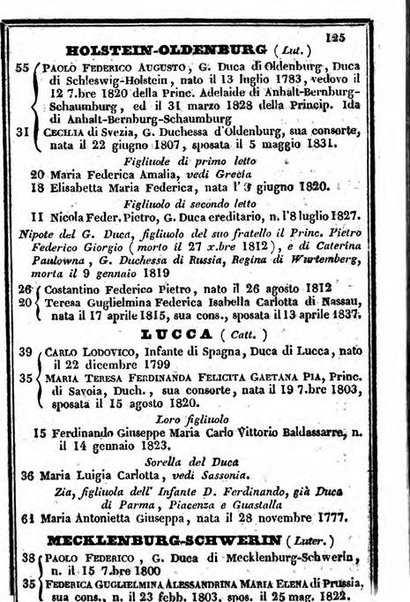 Il Palmaverde almanacco piemontese