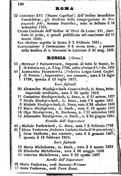 Il Palmaverde almanacco piemontese