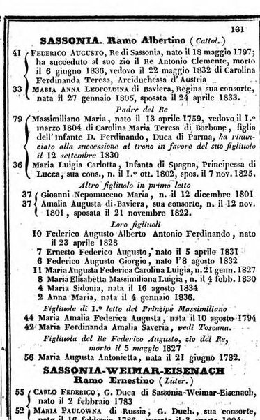 Il Palmaverde almanacco piemontese