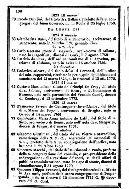 Il Palmaverde almanacco piemontese