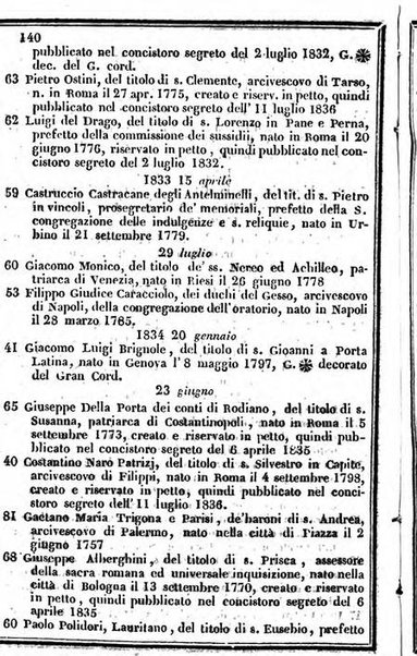 Il Palmaverde almanacco piemontese