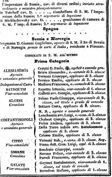 Il Palmaverde almanacco piemontese