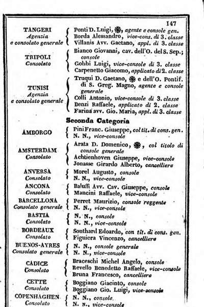 Il Palmaverde almanacco piemontese