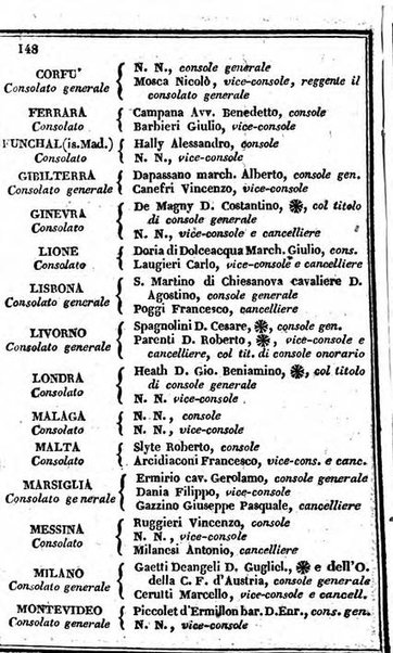 Il Palmaverde almanacco piemontese