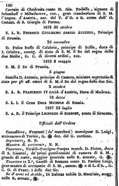 Il Palmaverde almanacco piemontese