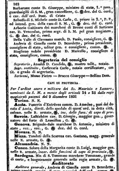 Il Palmaverde almanacco piemontese