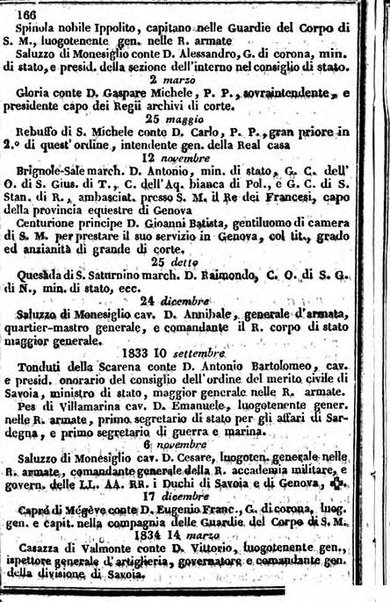 Il Palmaverde almanacco piemontese