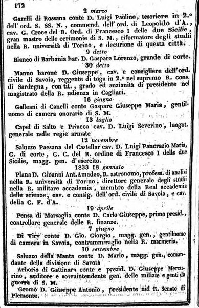 Il Palmaverde almanacco piemontese