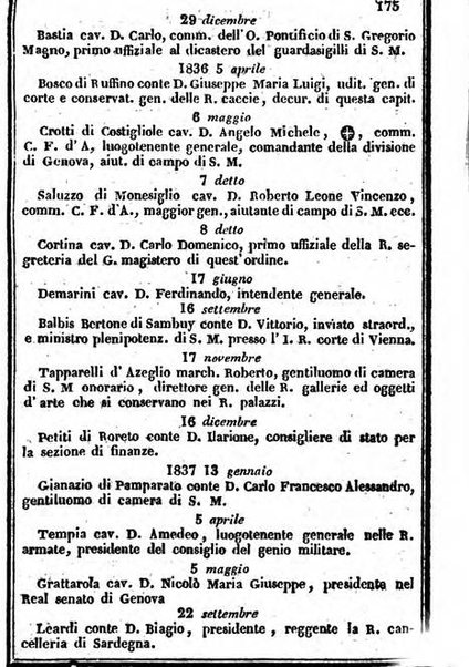 Il Palmaverde almanacco piemontese