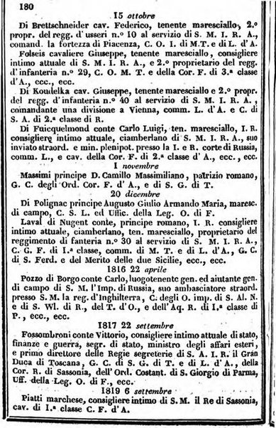 Il Palmaverde almanacco piemontese