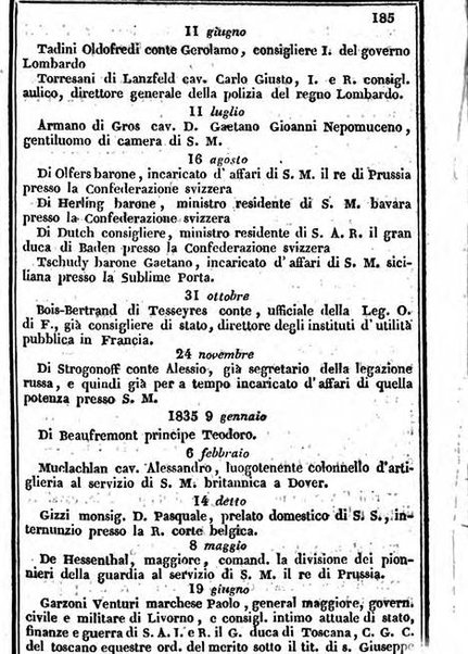 Il Palmaverde almanacco piemontese