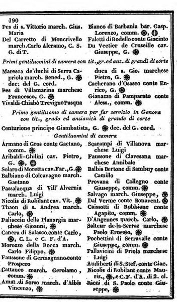 Il Palmaverde almanacco piemontese