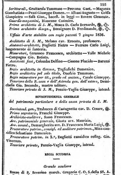 Il Palmaverde almanacco piemontese