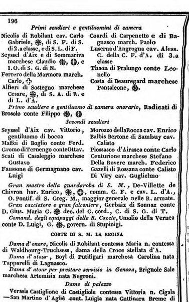 Il Palmaverde almanacco piemontese