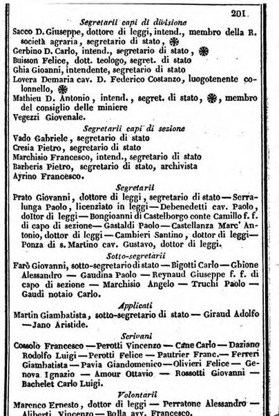 Il Palmaverde almanacco piemontese