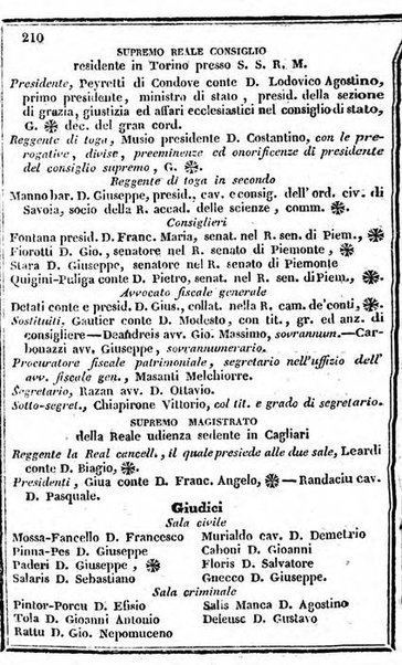 Il Palmaverde almanacco piemontese