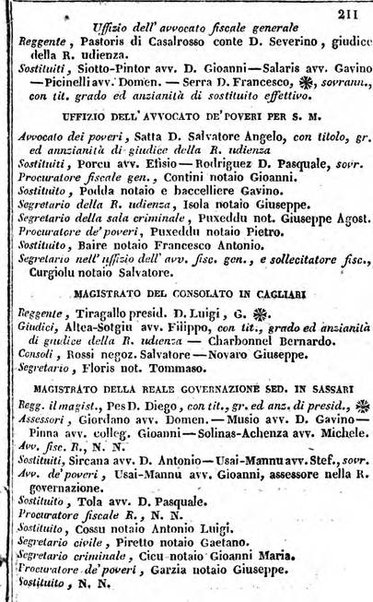 Il Palmaverde almanacco piemontese