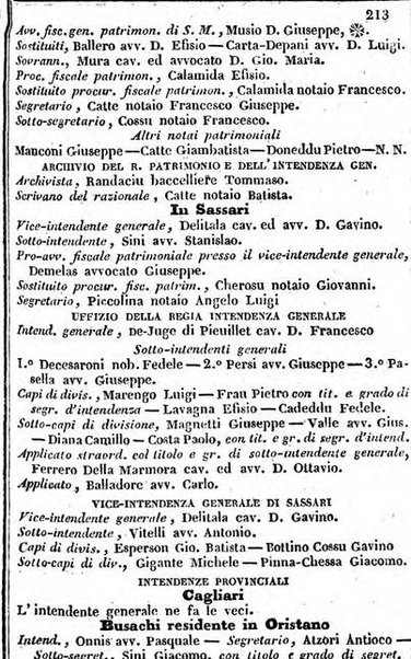 Il Palmaverde almanacco piemontese